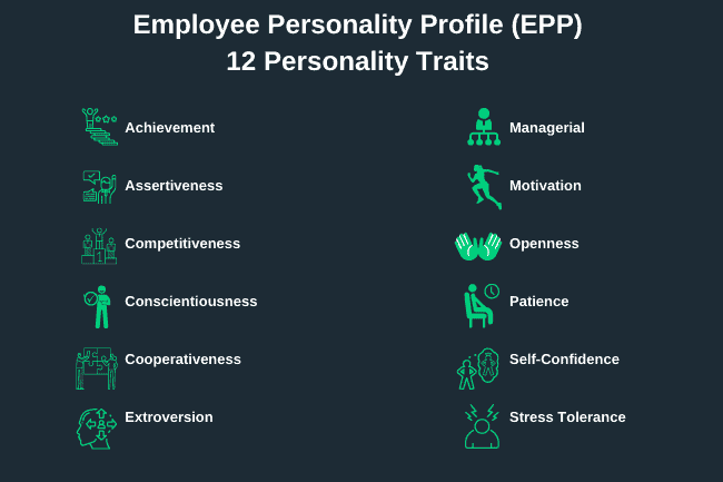EPP Personality Test 12 Key Traits